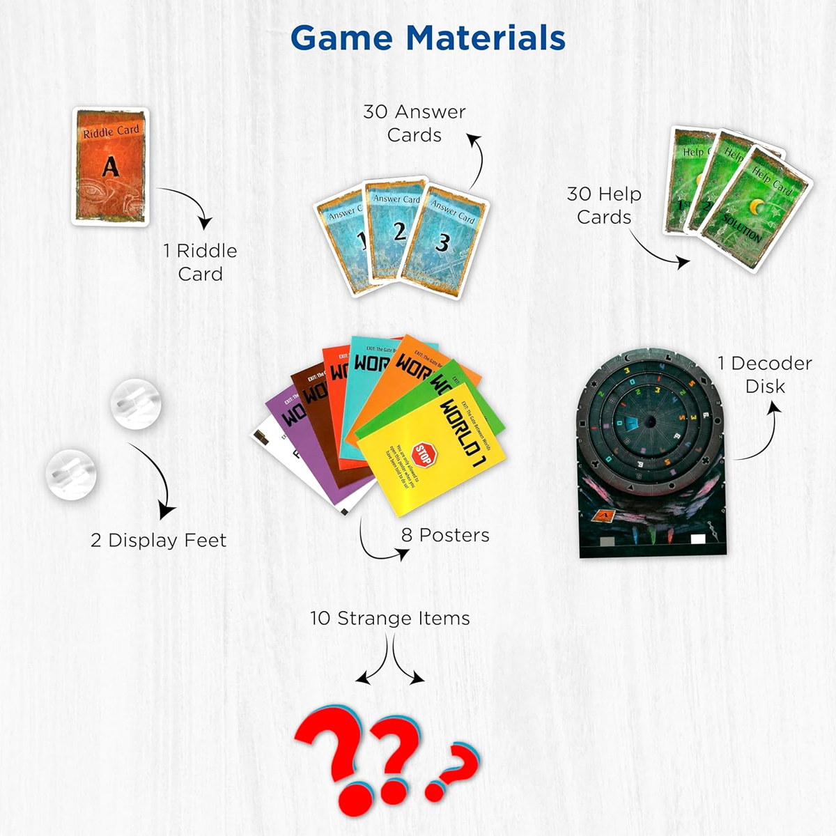 EXIT: The Gate Between Worlds Escape Room Board Game Components on a White Background | Happy Piranha