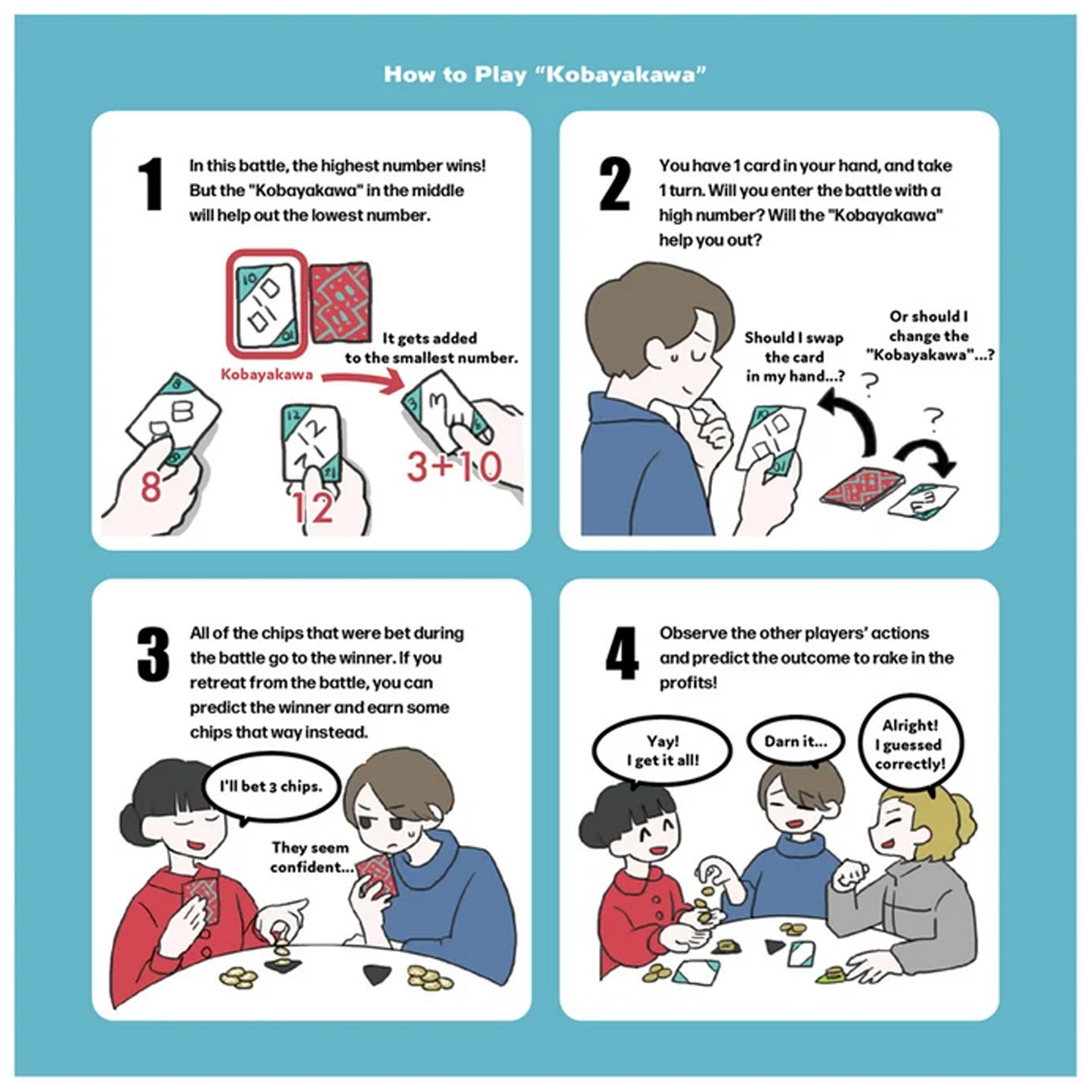 Kobayakawa Board Game - a How to Play infographic | Happy Piranha