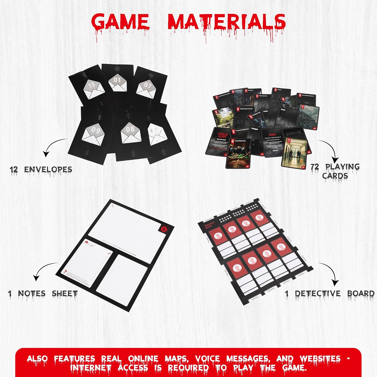 Masters of Crime: Vendetta - Immersive Mystery Board Game Components on a White Background | Happy Piranha