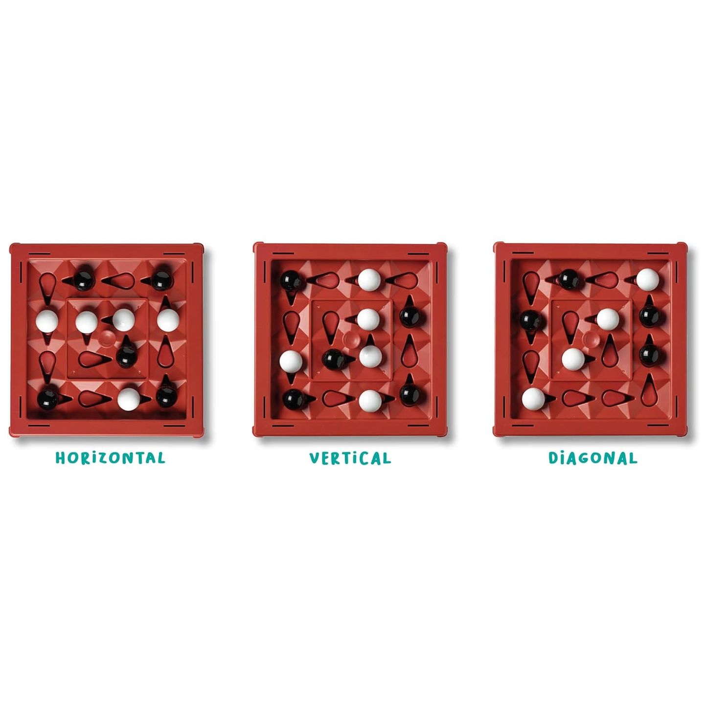 Orbito Board Game (How to Win) | Happy Piranha