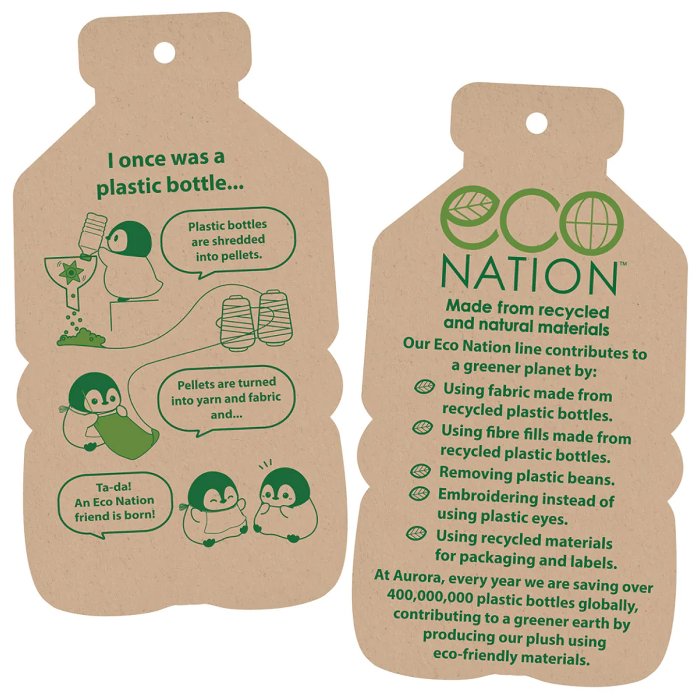 Eco Nation 13cm Mini Elephant Soft Toy Eco Label | Happy Piranha
