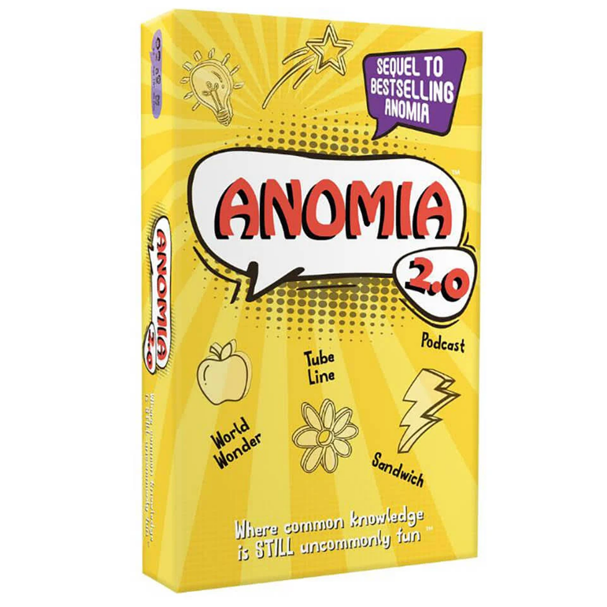 Anomia 2.0 Party Card Game | Happy Piranha