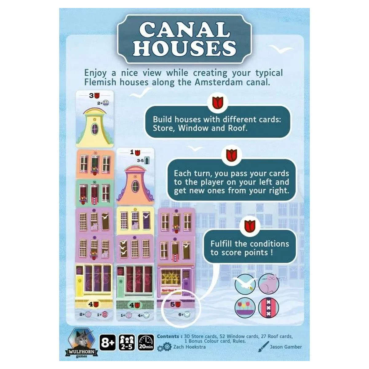 Canal Houses Card Game (Back of Box) On a White Background | Happy Piranha