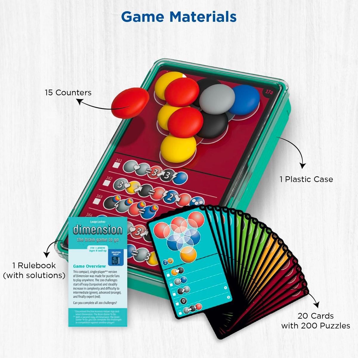 Dimension Single Player Travel Edition Board Game (Components) on a White Background | Happy Piranha