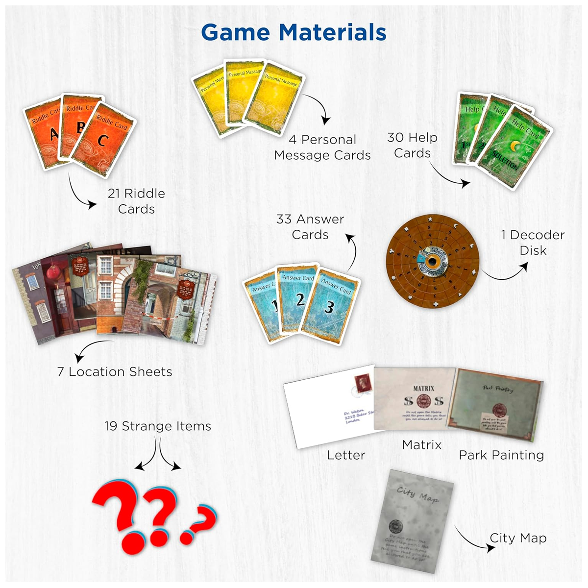 EXIT: The Disappearance of Sherlock Holmes Escape Room Board Game Components On a White Background | Happy Piranha