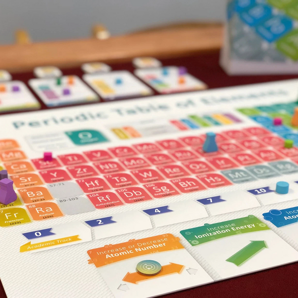 Periodic