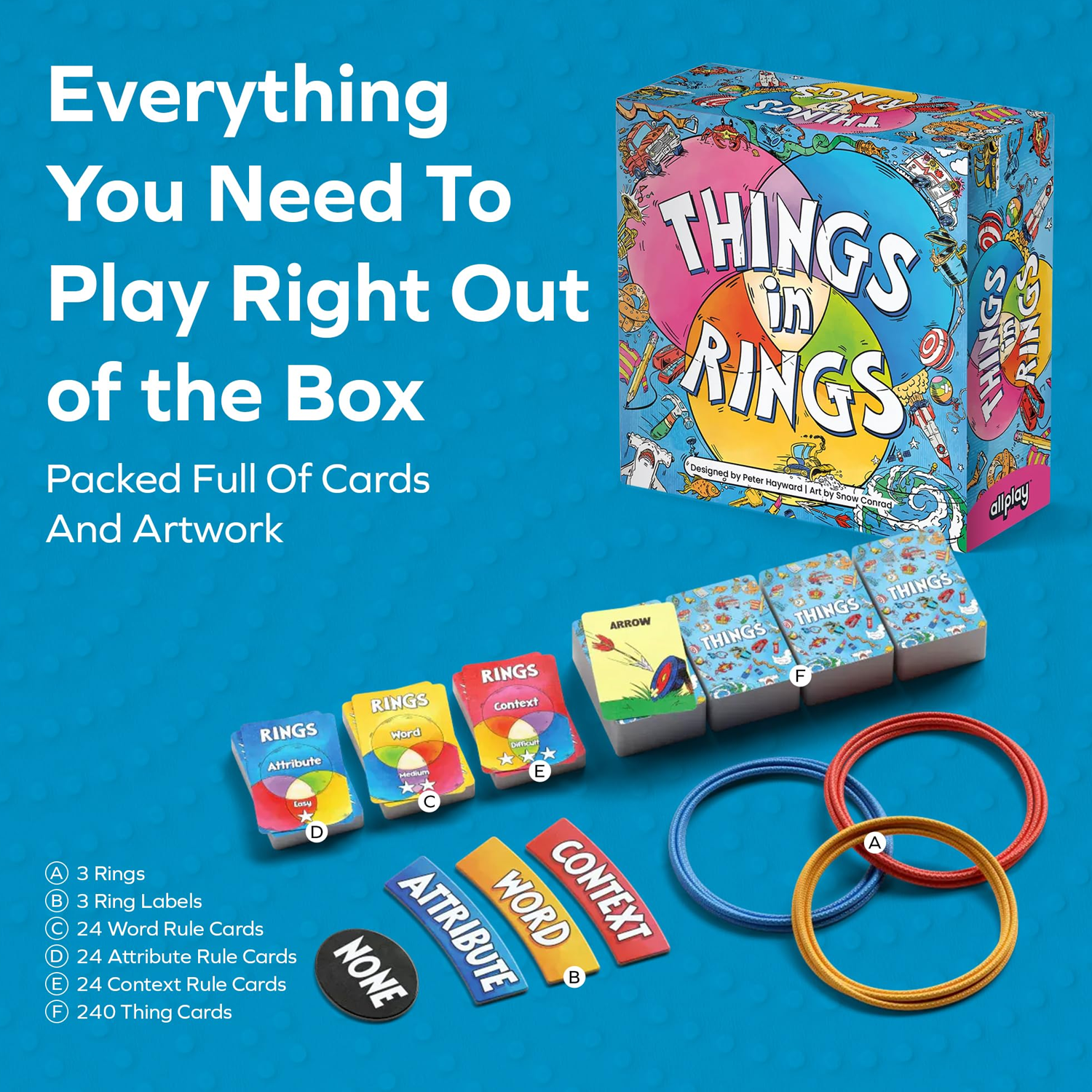 Things in Rings Board Game Infographic on a Blue Background showing the Game Box and Components | Happy Piranha